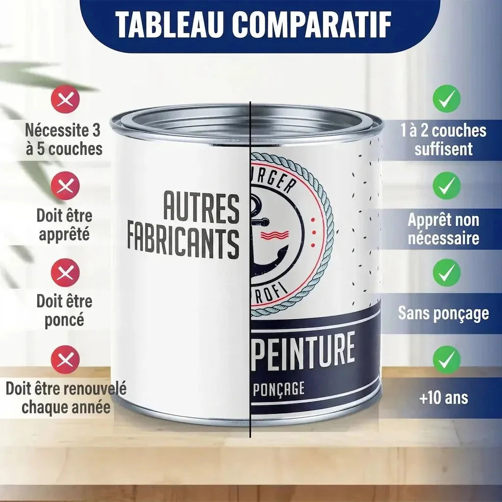 Möbelfarbe ohne Schleifen RAL 4008 Signalviolett - Möbellack Hamburger Lack-Profi - Hamburger Lack-Profi