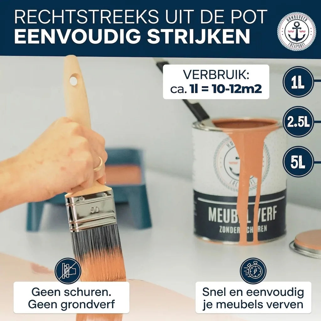 Möbelfarbe ohne Schleifen RAL 2000 Gelborange - Möbellack Hamburger Lack-Profi - Hamburger Lack-Profi