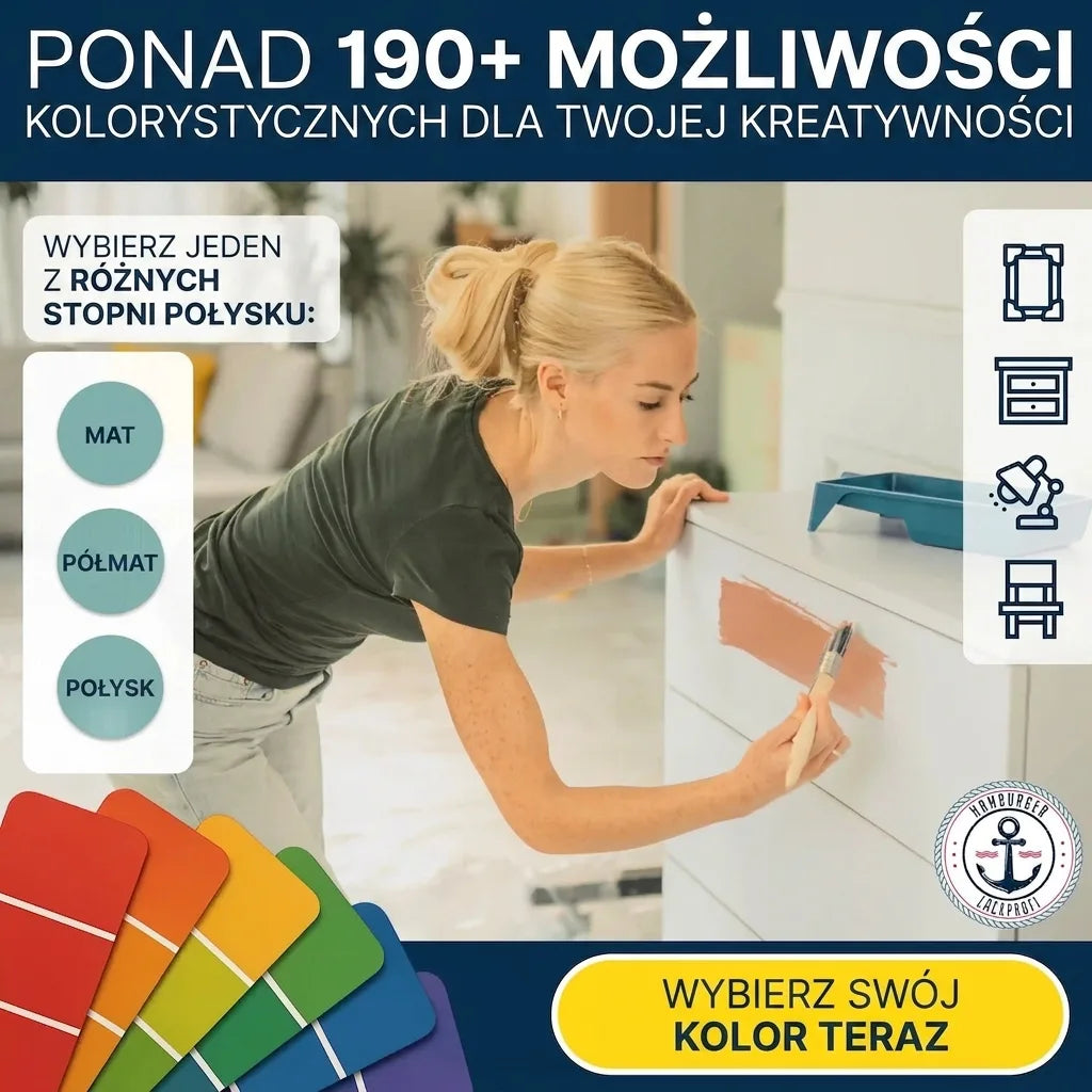Möbelfarbe ohne Schleifen RAL 5012 Lichtblau - Möbellack Hamburger Lack-Profi - Hamburger Lack-Profi